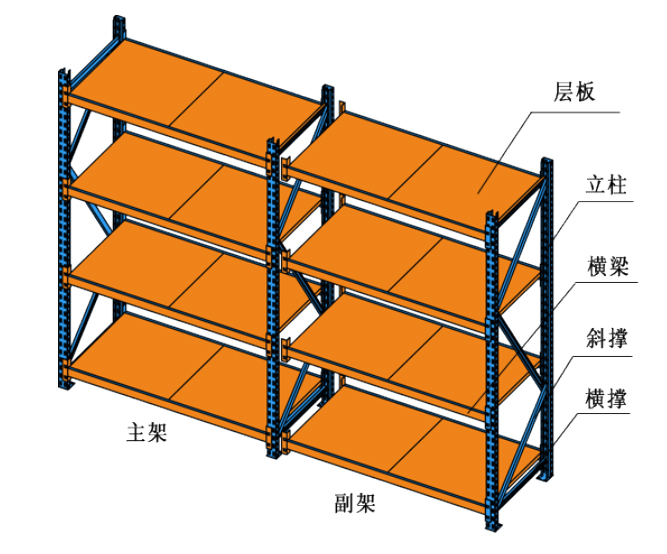 重庆货架平台,钢平台阁楼货架厂家 重庆货架平台,钢平台阁楼货架厂家