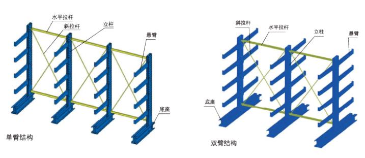 重庆幸福宝推广官网仓储设备有限公司
